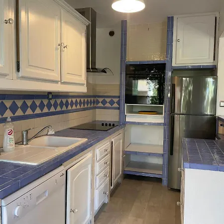 Apartamento Vue Mer Bandol